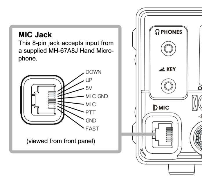 Pinout MIC connector Yaesu FT450