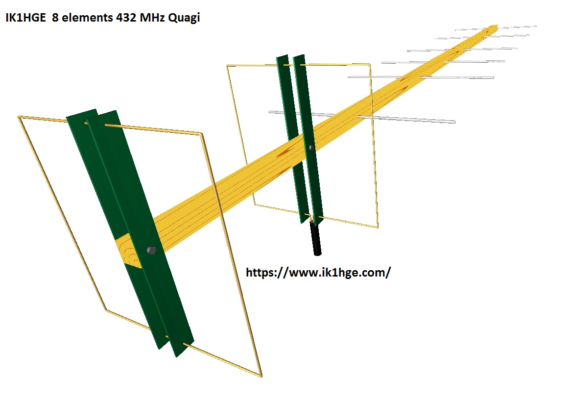 ik1hge 8 el. 432 MHz Quagi