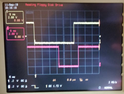 Segnali forniti da un rotary encoder relativo meccanico durante la rotazione in senso orario quando tutto funziona bene