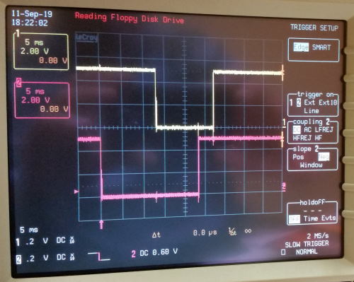 Segnali forniti da un rotary encoder relativo meccanico durante la rotazione in senso anti-orario quando tutto funziona bene